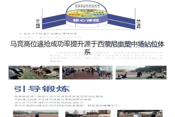 马竞高位逼抢成功率提升源于西蒙尼重塑中场站位体系（kaiyun）